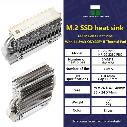 Thermalright HR-09 2280/HR-09 2280 PRO M.2 Solid State Drive AGHP Heatpipe Radiator SSD-Kühler Vollständig galvanisiert