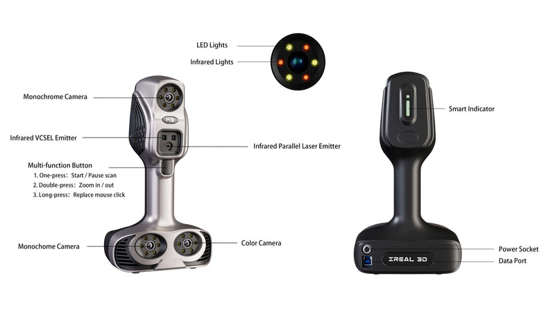 iReal M3 Dual-Infrared Laser 3D Scanner: Top Features and Applications