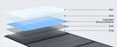 The Nomad Array | 110W Portable Folding Solar Panel for Power Stations