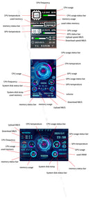 The AIDA Companion | 3.5-Inch IPS Secondary Display for PC Monitoring
