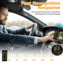 The Roadside Wit | Remote-Controlled LED Emoticon Car Rear Display