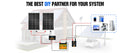 The Bifacial Edge | ECO-WORTHY 100W Monocrystalline Solar Module