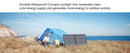 The Helios Tapestry | 110W Foldable Portable Solar Panel for Power Stations