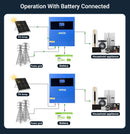 ANENJI 4kw Hybrid Solar Inverter Off Grid Tie Pure Sine Wave MPPT Inverter24V 220V 100A Solar Charger for Photovoltaic PV 500VDC