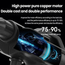 600W 30BAR Cordless High Pressure Cleaner Washer Garden Spray Water Gun Wash Water Cleaning Machine for Makita 18V Battery