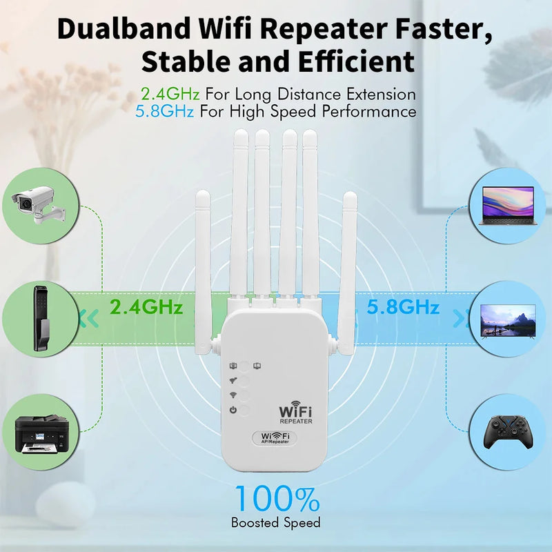 1200Mbps Wireless WIFi Repeater WiFi Extender Signal Amplifier Dual-band 2.4GHz/5GHz WiFi Enhancer For Home and Small Office