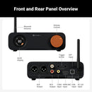 The Signal Refiner | Fosi Audio ZD3 Balanced Desktop DAC with HDMI ARC