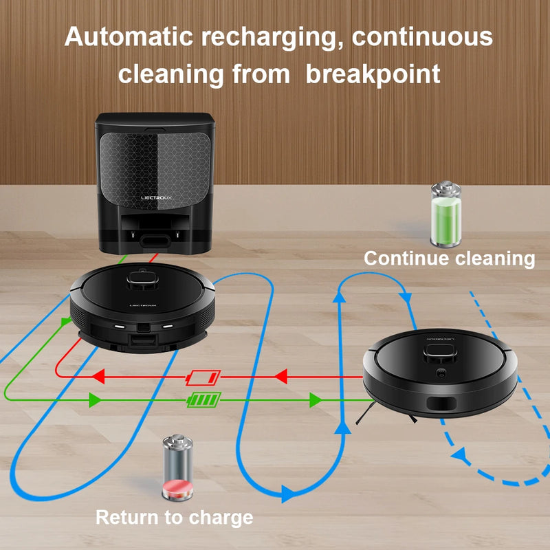 Liectroux G7 LDS Robot Vacuum Cleaner & Mop Combo,Self Empty,Laser Lidar Navigate,Multi-floor Map,6.5KPa,Carpet Boost,180Min Run