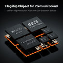 The Signal Refiner | Fosi Audio ZD3 Balanced Desktop DAC with HDMI ARC