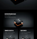 The Signal Refiner | Fosi Audio ZD3 Balanced Desktop DAC with HDMI ARC