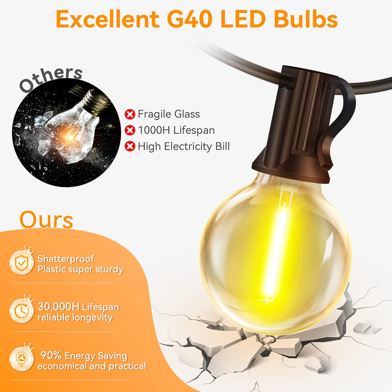 LED String Bulbs Lights Outdoor 20M/30CM/45CM Plastic Bulbs IP44 Courtyard Garden Camping Atmosphere Lighting For Wedding Decor