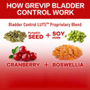 Bladder Control - with Cranberry, Pumpkin Seed Extract - Urinary Tract Health, Supports Healthy Urination - 120 Capsules
