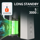 Zemismart Zigbee Smart Curtain Driver Robot For Roman Rod I Type Curtains Track Work with Tuya Smart Life Alexa Google Home