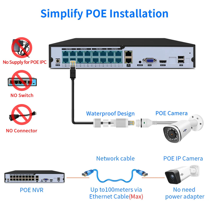 Hiseeu 4K 16CH POE NVR Onvif H.265 Surveillance Security Video Recorder for POE IP Camera (1080P/3MP/4MP/5MP/8MP/4K)