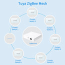 Tuya Smart Life ZigBee 3.0 Curtain Blind Switch for Roller Shutter Electric motor Google Home Alexa Echo Voice Control DIY MQTT