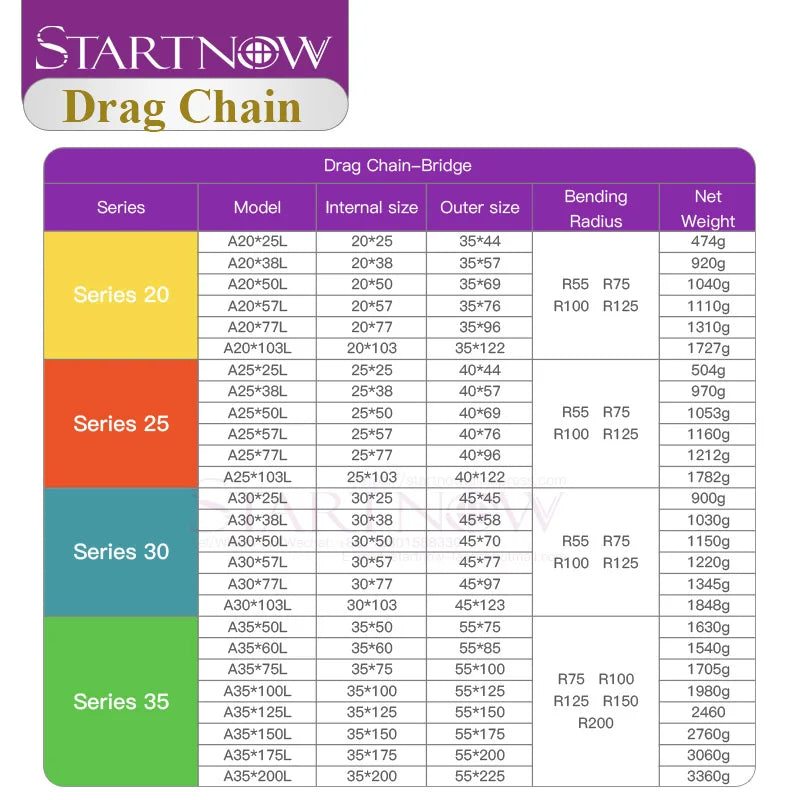 Startnow Plastic Transmission Cable Chains Bridge Opened Drag Chain With End Connectors CNC Router Machine Tools Wire Carrier