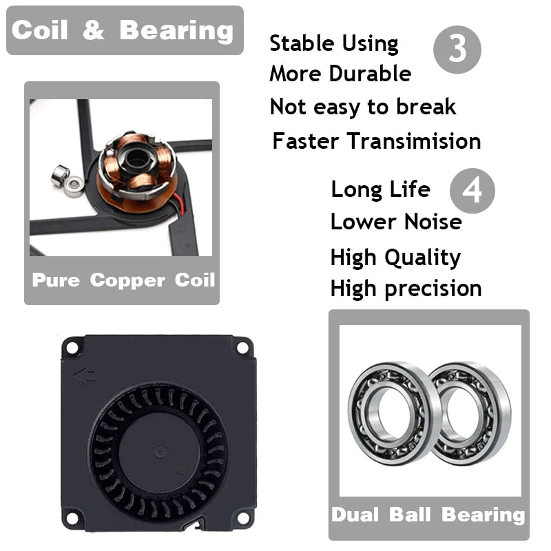 2PCS 40mm 3D Printer Fan 12V 24V 5V 4010 Blower Printer Cooling Accessories DC Turbo Blower Fan Radial Fans 40x40