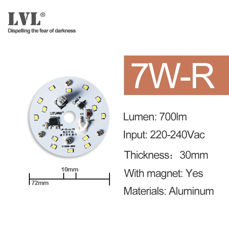 LED Panel Light 7W 10W 18W 25W 40W No Flicker AC 220V 230V for Ceiling Light Source Square Round Panel Light