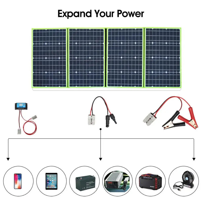 XINPUGUANG Portable solar panel USB foldable photovoltaic 40w 60W 80W 100W 200W 12 V fotovoltaic Kit battery phone charger 18V