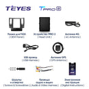 TEYES TPRO 2 For Infiniti FX35 1 2002 - 2006 For Tesla style screen Car Radio Multimedia Video Player Navigation GPS Android No 2din 2 din dvd