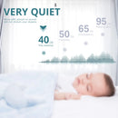 Zemismart Zigbee Smart Curtain Driver Robot For Roman Rod I Type Curtains Track Work with Tuya Smart Life Alexa Google Home