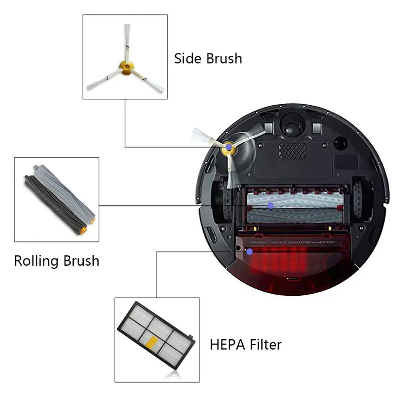 HEPA Filters Brushes Replacement Parts Kit for iRobot Roomba 980 990 900 896 886 870 865 866 800 Accessories Kit