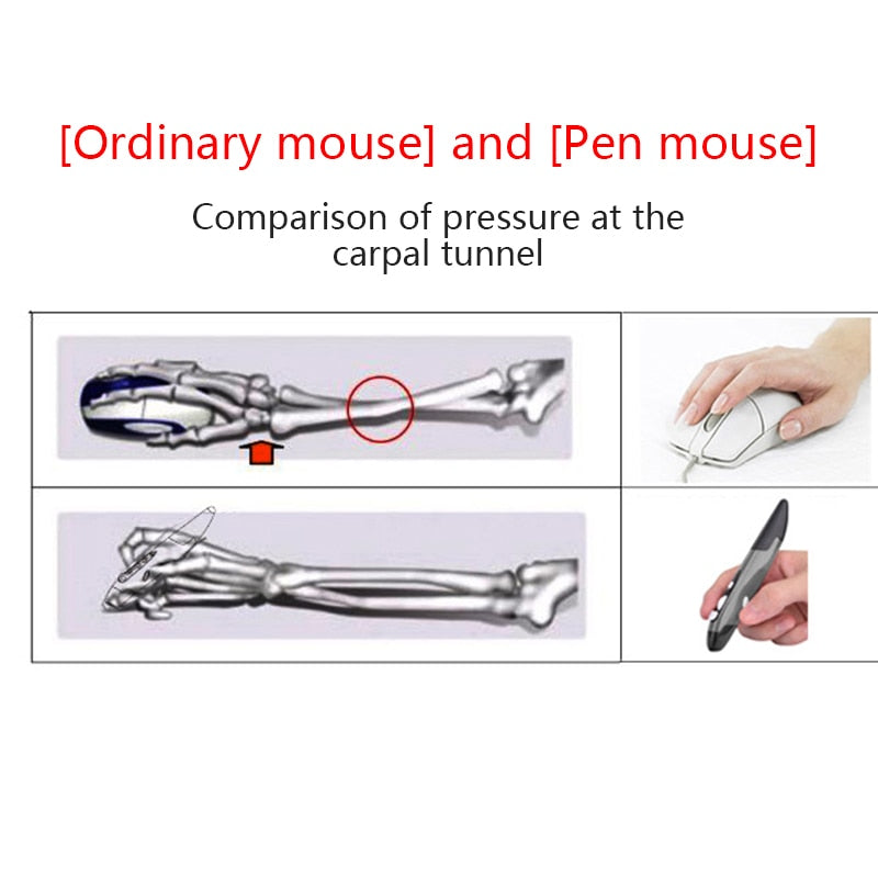 UTHAI New 2.4G Wireless Mouse Pen Personality Creative Vertical Pen-Shaped Stylus Battery Mouse Suitable For PC And Laptop Mice