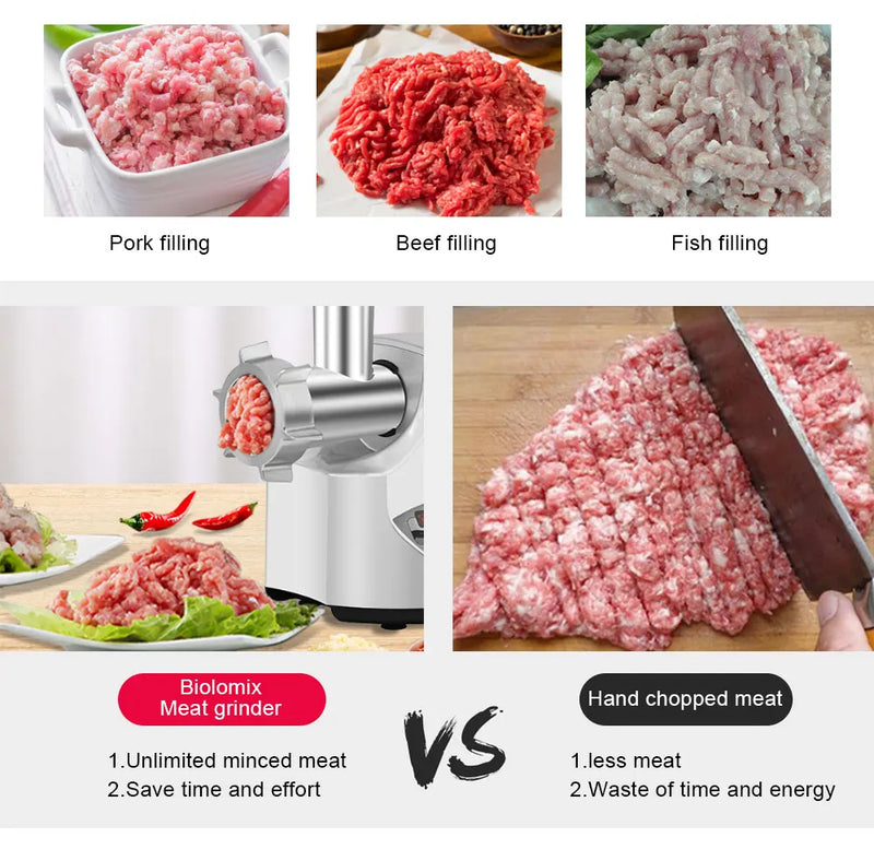 BioloMix Heavy Duty 3000W Max Powerful Electric Meat Grinder Home Sausage Stuffer Meat Mincer Food Processor