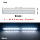 6 10 24 40 60 LEDs Under Cabinet Night Light Motion Sensor Closet Light Kitchen Bedroom Lighting Wall Lamp With Magnetic Strip