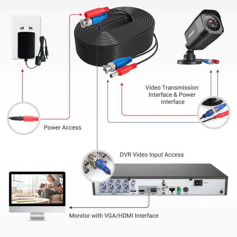 Sannce 4PCS a Lot 30M 100 Feet CCTV BNC Video Power Cable For CCTV AHD Camera DVR Security System Black Surveillance Accessories