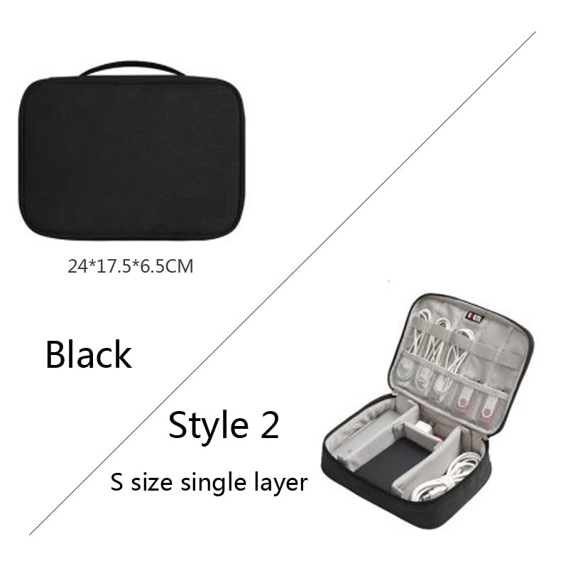 BUBM bag for power bank digital receiving accessories case for ipad cable organizer portable bag for USB