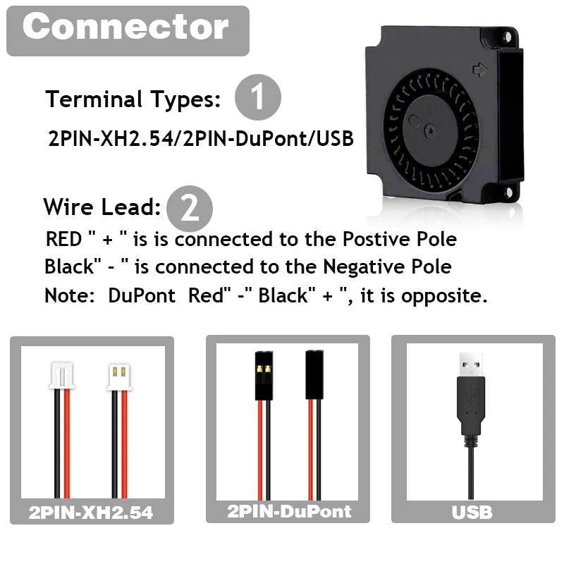 2PCS 40mm 3D Printer Fan 12V 24V 5V 4010 Blower Printer Cooling Accessories DC Turbo Blower Fan Radial Fans 40x40