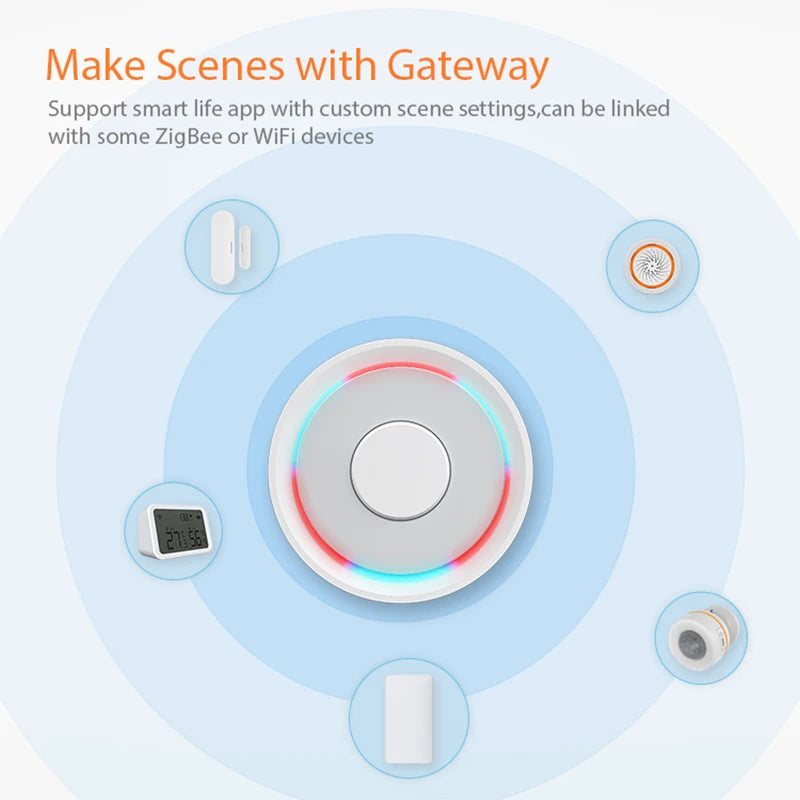 Tuya ZigBee Smart Home Water Sensor Leak Detector Flood Water leakage Alarm Works With Tuya Zigbee Hub Zigbee2MQTT