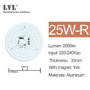 LED Panel Light 7W 10W 18W 25W 40W No Flicker AC 220V 230V for Ceiling Light Source Square Round Panel Light