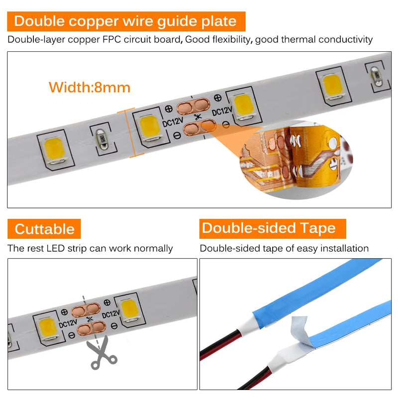 New Arrivals LED Strip 4040 Upgrade of 5050 DC12V 60LEDs/m 6W/m Flexible LED Light RGB 5050 LED Strip 300LEDs 5m/lot