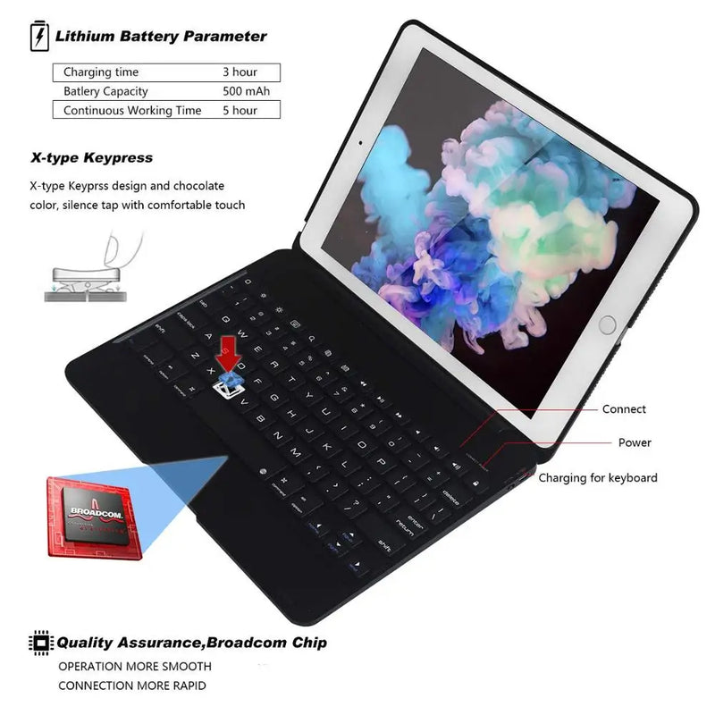 For iPad 9.7 2017 / 2018 5th 6th 7th 8th 9th 10.2 Gen wireless Bluetooth Keyboard Case For iPad Air 2 3 / Pro 9.7 10.5 Cover