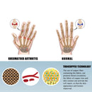 WorthWhile 1 Paar Kompressions-Arthritis-Handschuhe Handgelenkstütze Baumwolle Gelenkschmerzlinderung Handbandage Damen Herren Therapie Armband