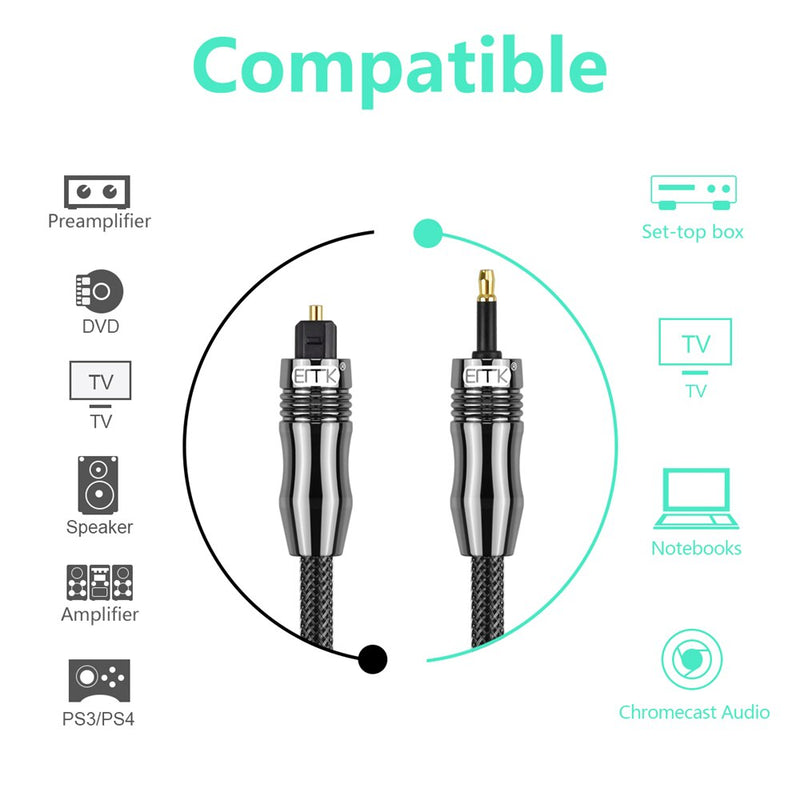 EMK Digital Sound Toslink to Mini Toslink Cable 3.5mm SPDIF Optical Cable 3.5 to Optical Audio Cable Adapter 1m 10m