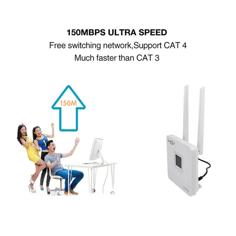 TIANJIE RJ45 WAN/LAN Router 4G WIFI LTE Unlock CPE 300Mbps Wireless SimCard+Antenna+Ethernet Port Hotspot Broadband Modem Dongle