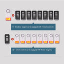 Darho Red Flash Home Shop Security Bell  With Sound Window Door Magnet Sensor Detector Wireless Alarm System+Remote Controller