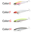 OUTKIT High Quality 1pcs Thrill Stick Fishing Lure 12/17g Sinking Pencil Long casting Shad Minnow Artificial Bait Pike Lures