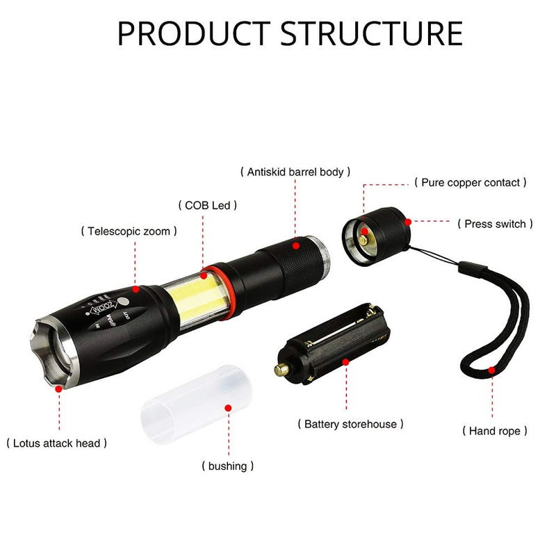 LED 8000 Lumens T6 Handheld Tactical Flashlight  COB Lantern Magnetic 6 Modes Water Resistant For Telescopic Focusing Work Light