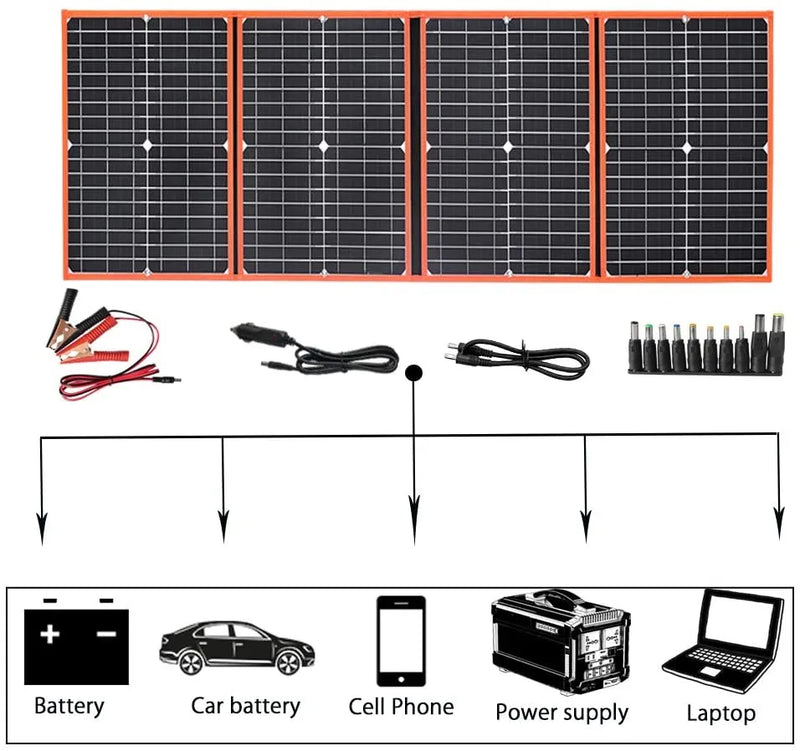 XINPUGUANG Portable solar panel USB foldable photovoltaic 40w 60W 80W 100W 200W 12 V fotovoltaic Kit battery phone charger 18V