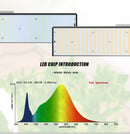 LED Grow Light Growbox Sam-ng LM301H 240W 480W 720W Hydroponics Lamp for plants Grow Tent Greenhouse Lighting Veg and Bloom