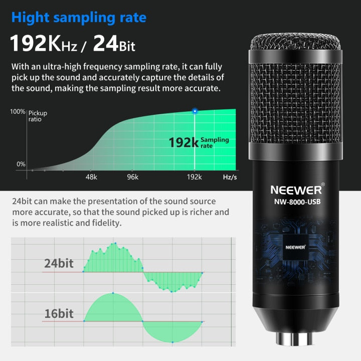 NEEWER USB Microphone,192KHZ/24Bit hypercardioid Condenser Microphone for YouTube Vlogging,Game Streaming,Podcasting,Skype Calls