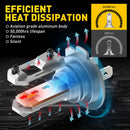 AUXITO 2Pcs 12000Lm CSP Chip LED Head Light H7 Fanless Wireless Mini Design for Car Headlight Headlamp Fog Lamp 6500K White 12V