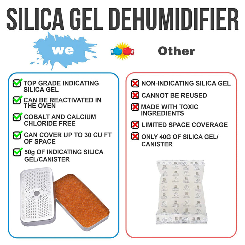 Foil bag bule orange Reusable Silica Gel Beads Moisture Absorber Desiccant Moisture Absorber Dehumidifier Desiccant Canisters