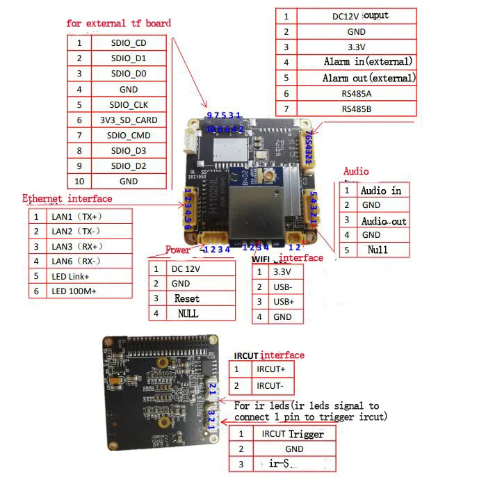 H.265 5MP/8MP Starlight Wireless Wifi IP PTZ Camera Module 2.7-13.5mm 5X Zoom Lens RTSP TF Card , Audio Upgrade CCTV Video Cam