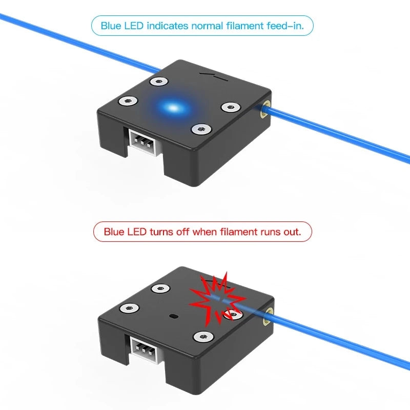 CREALITY 3D Original High Quality Filament Defect Sensor Module Kit for Ender-3 V2/CR-6 SE/Ender-3 S1/Ender-3 S1 Pro Printer