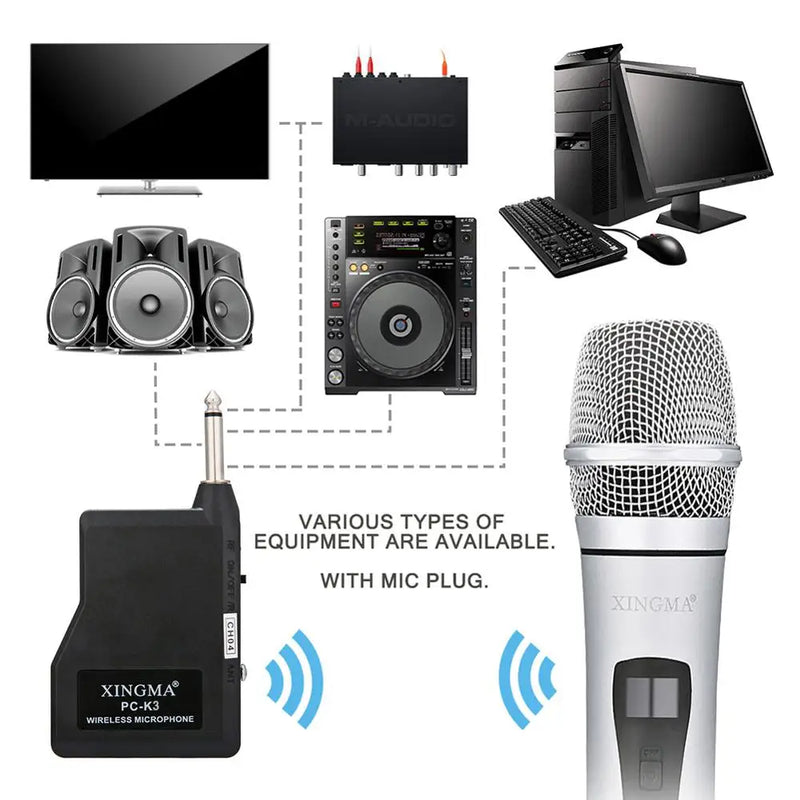 Wireless Microphone VHF Handheld Wireless Dynamice Aluminum Alloy Microphone For Karaoke Computer PC Singing KTV With Receiver